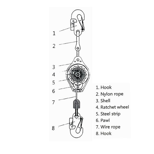 TOYU Anti-Falling Device (10M-20M)