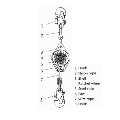 TOYU Anti-Falling Device (10M-20M)